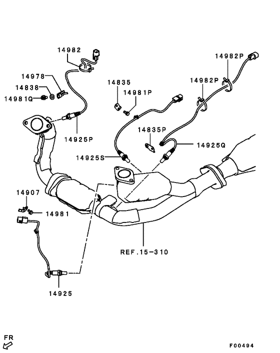 Electrical control