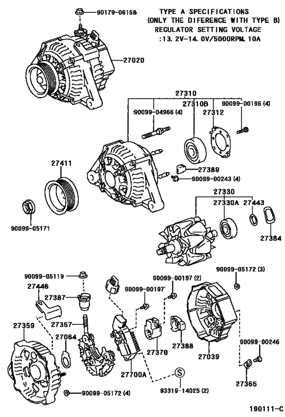 Alternator