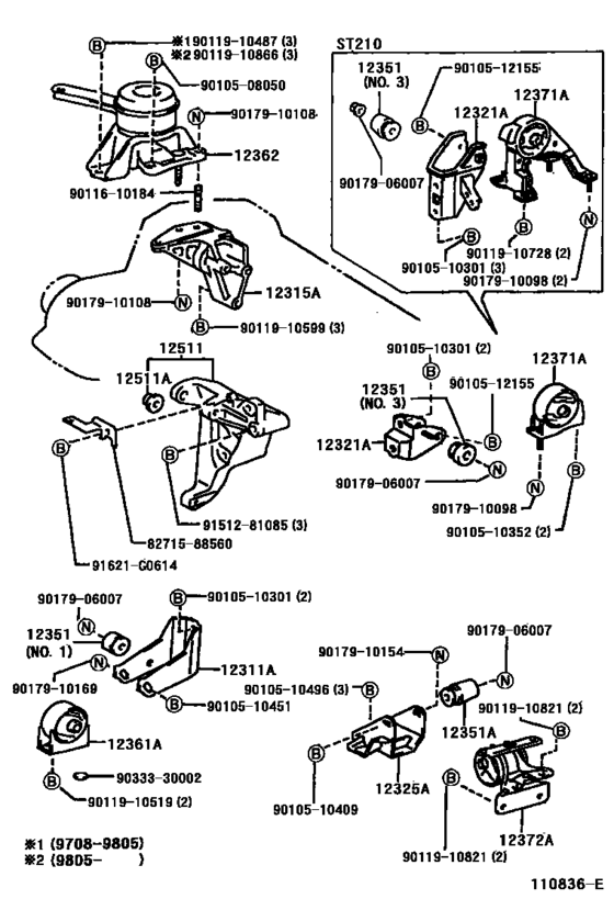 Mounting
