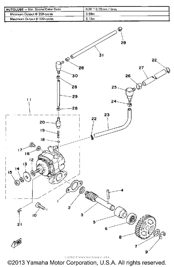 Oil pump