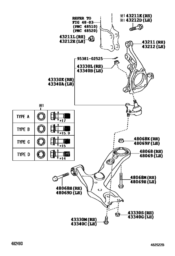 Front Axle Arm & Steering Knuckle