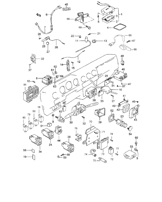 Electrical control