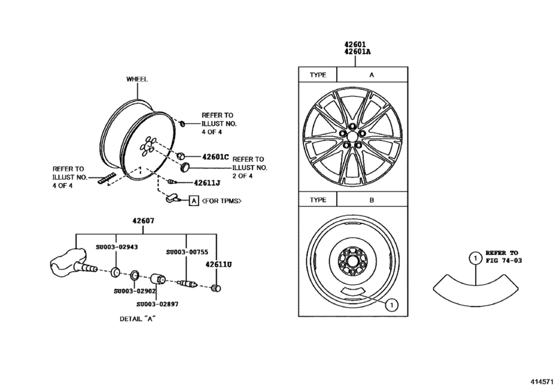 Disc Wheel & Wheel Cap