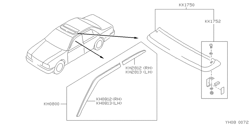 Visor set