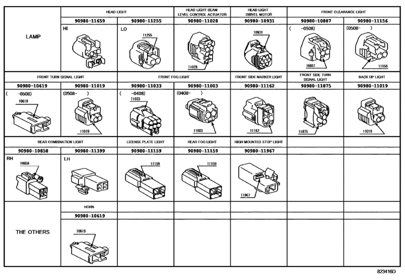 Wiring & Clamp