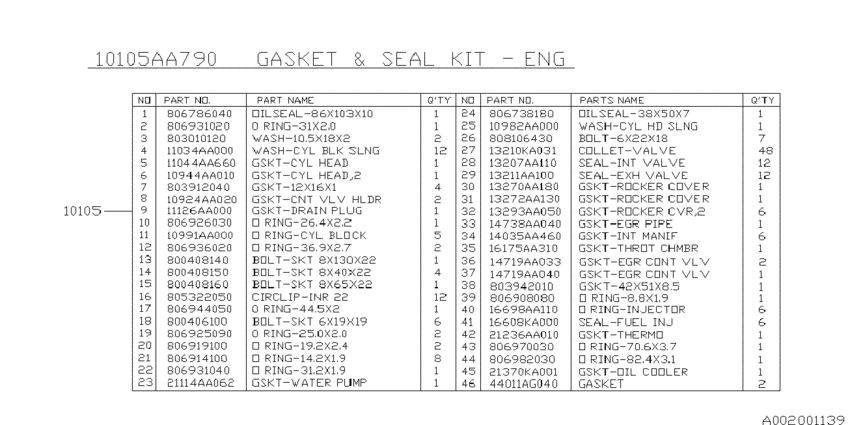 Engine gasket & seal kit