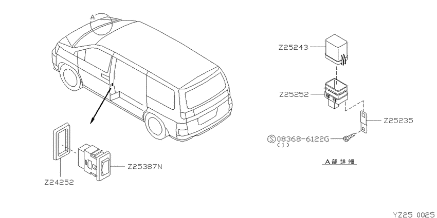 Electrical unit,switch&meters