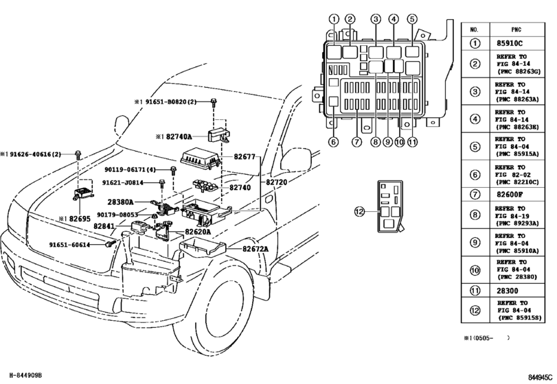Switch & Relay & Computer