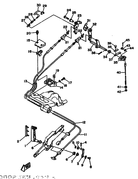 Control
