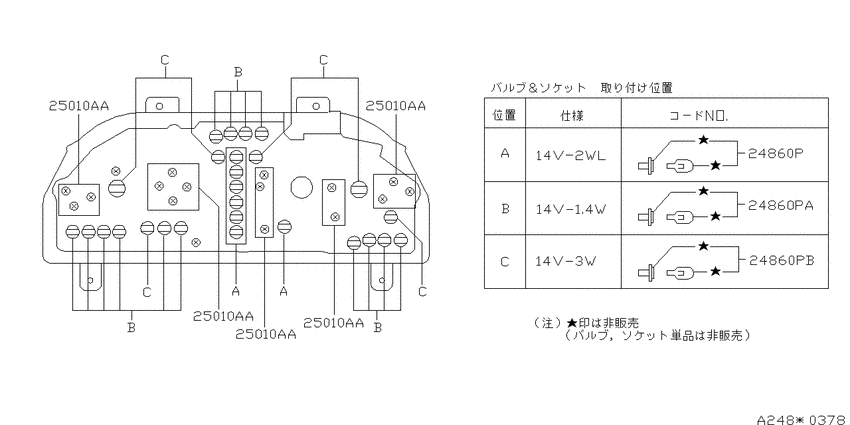 meter & gauge