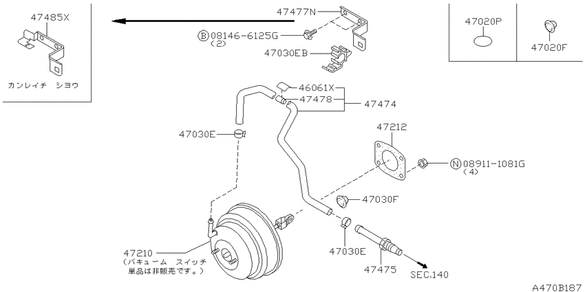 Brake servo &       servo control