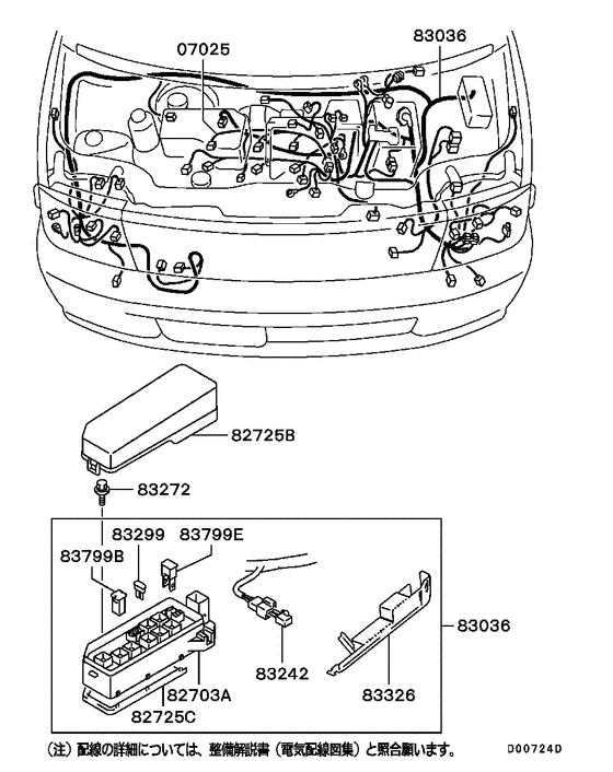 Wiring & attaching parts