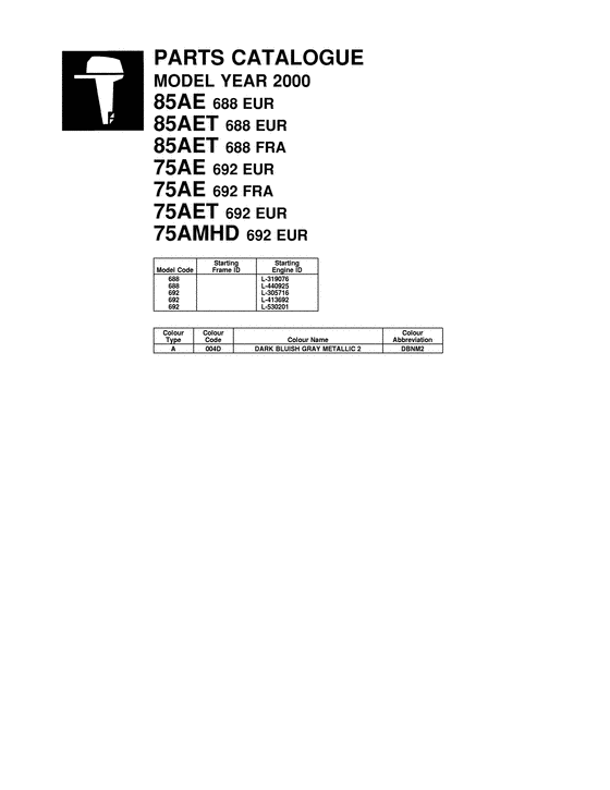 Catalog preface