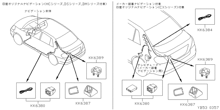 ﾃﾞﾝｿｳﾋﾝ,ｿﾉﾀ