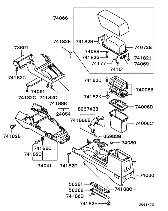 Console