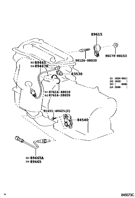 Switch & Relay & Computer