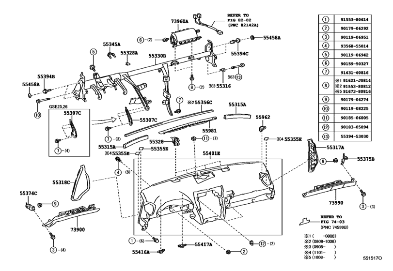 Instrument Panel & Glove Compartment