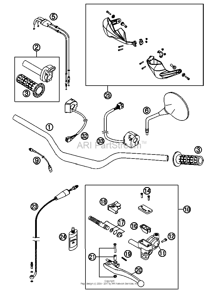 Handlebar, Instruments