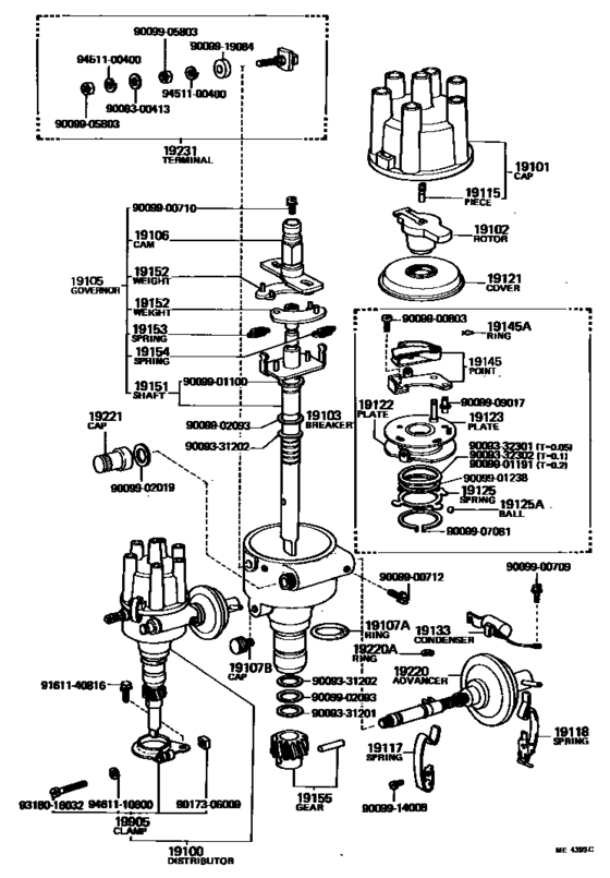 Distributor