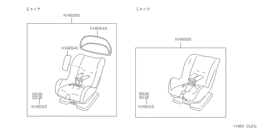 ﾁｬｲﾙﾄﾞｼｰﾄ