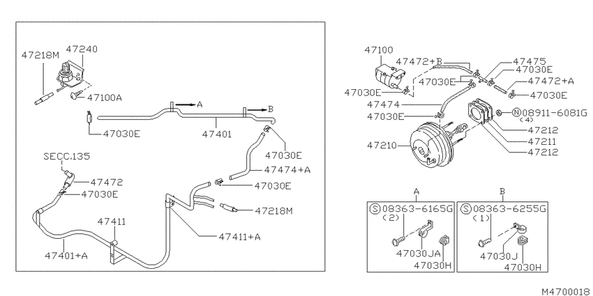 Brake servo &       servo control