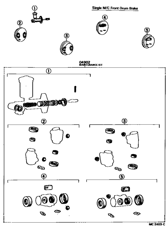 Brake Maintenance Kit
