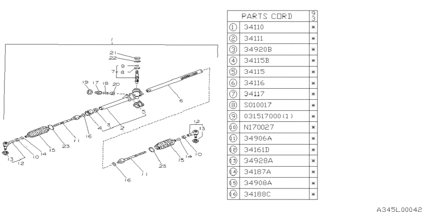 Manual steering gear box