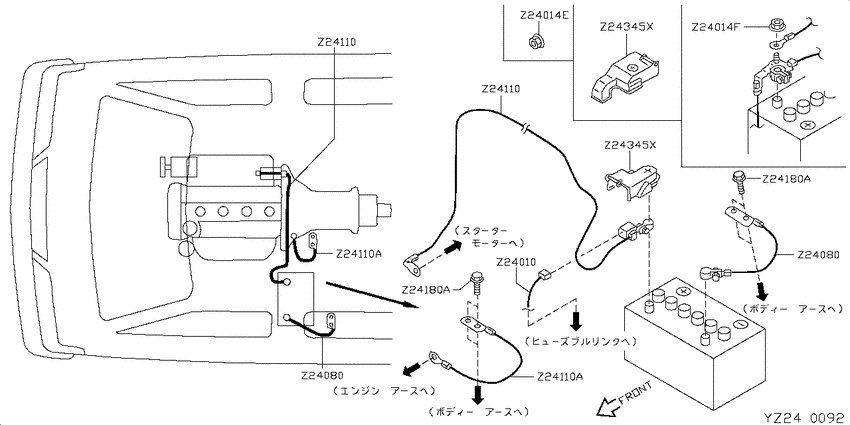 wiring & battery