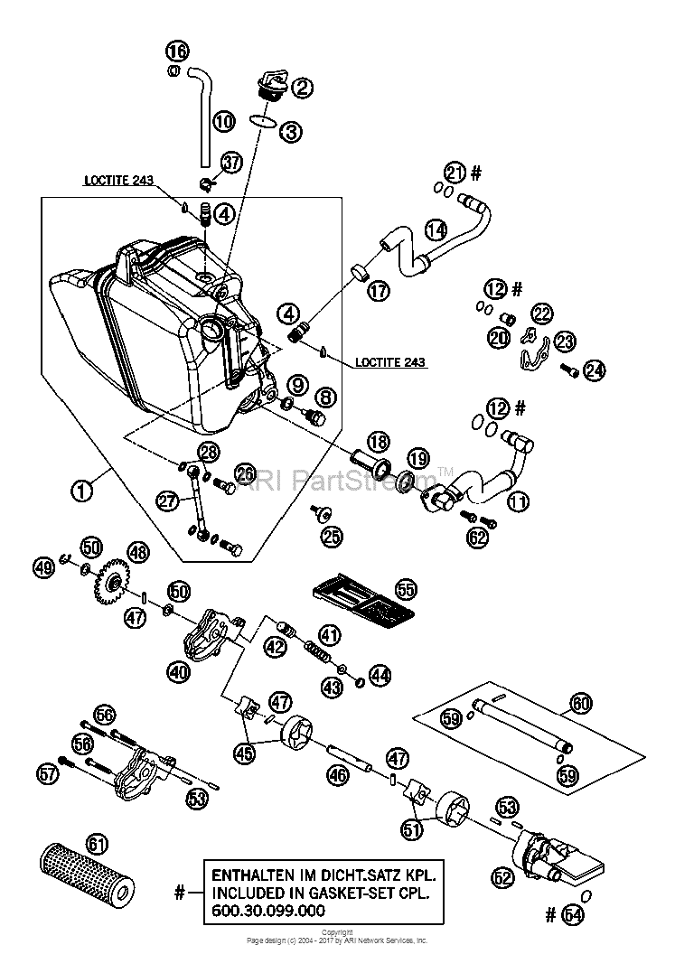 Lubricating System