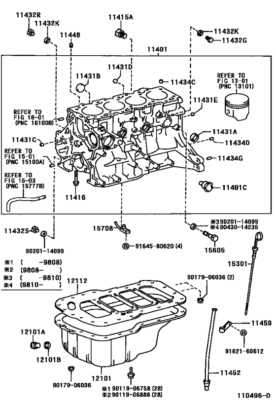 Cylinder Block