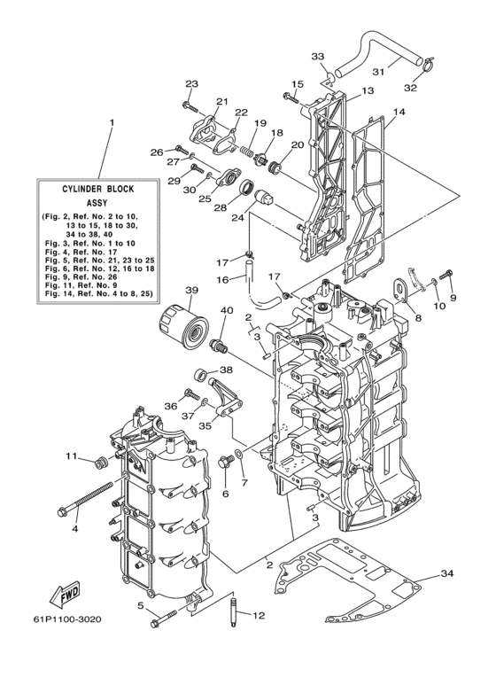 Cylinder crankcase