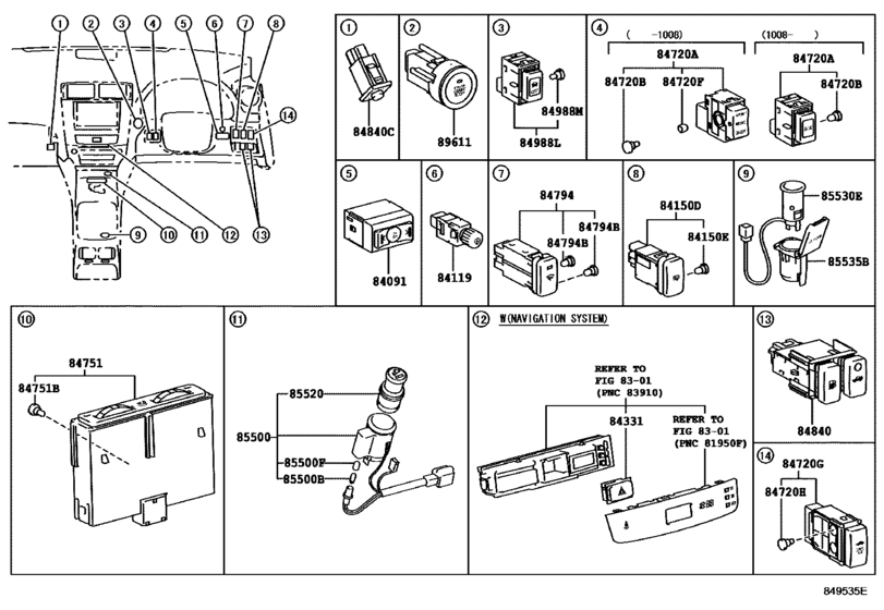 Switch & Relay & Computer