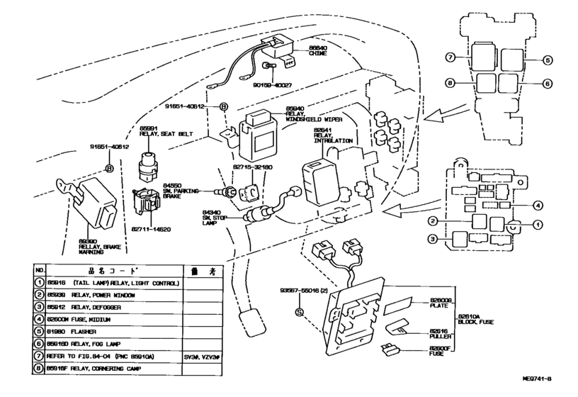 Switch & Relay & Computer