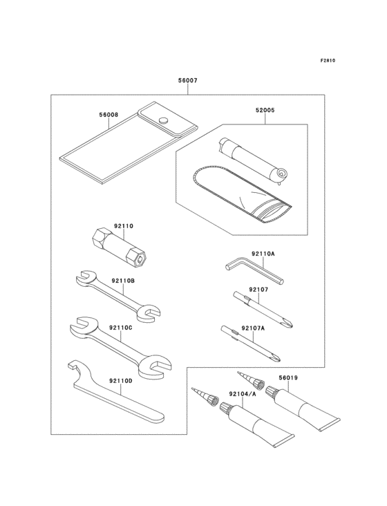 Owners tools