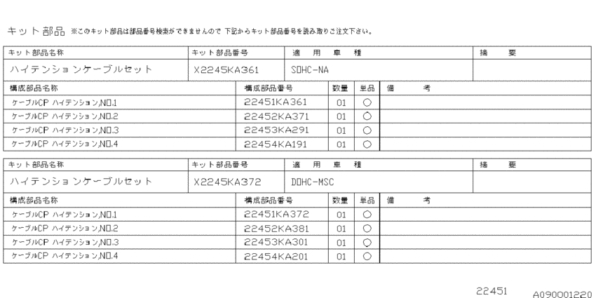 Spark plug & high tension cord