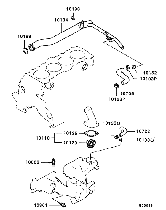 Water pipe & thermostat
