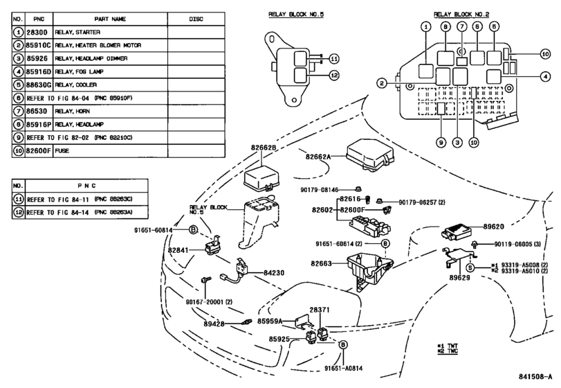 Switch & Relay & Computer