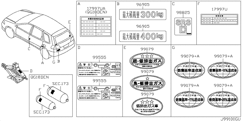 Caution plate & label