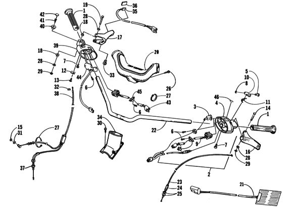 Handlebar and controls
