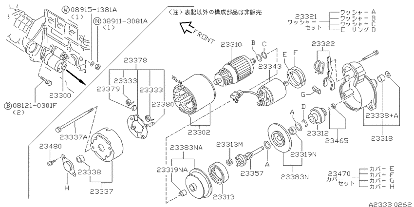 Starter motor