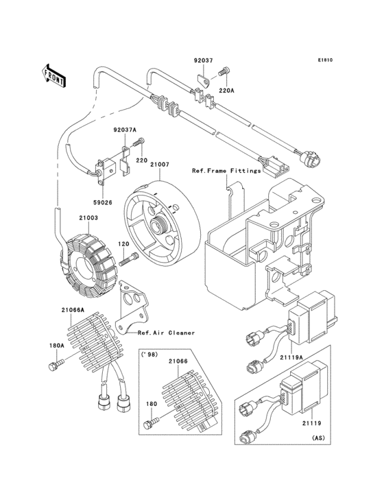 Generator