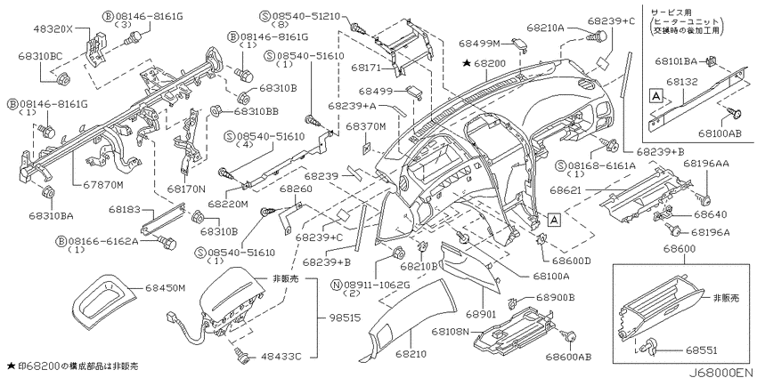 Instrument panel, pad & cluster lid