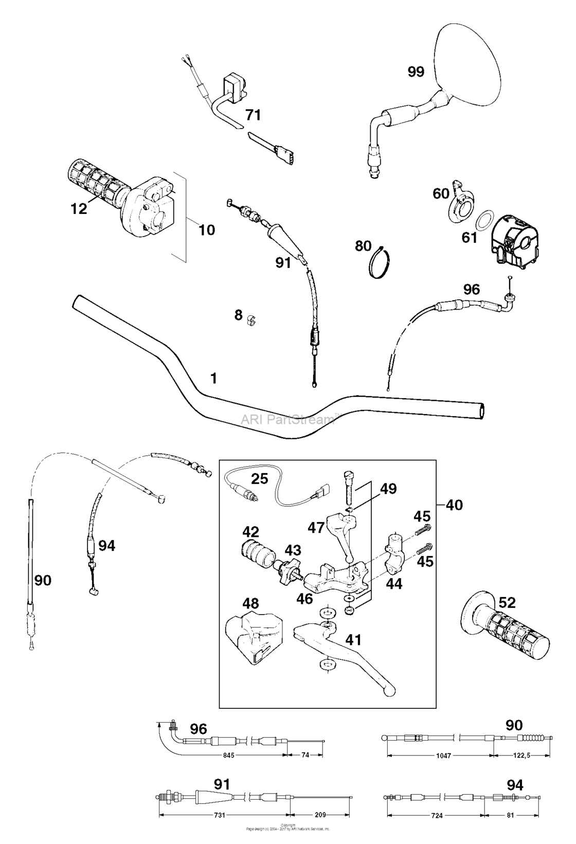 Handlebar, Controls