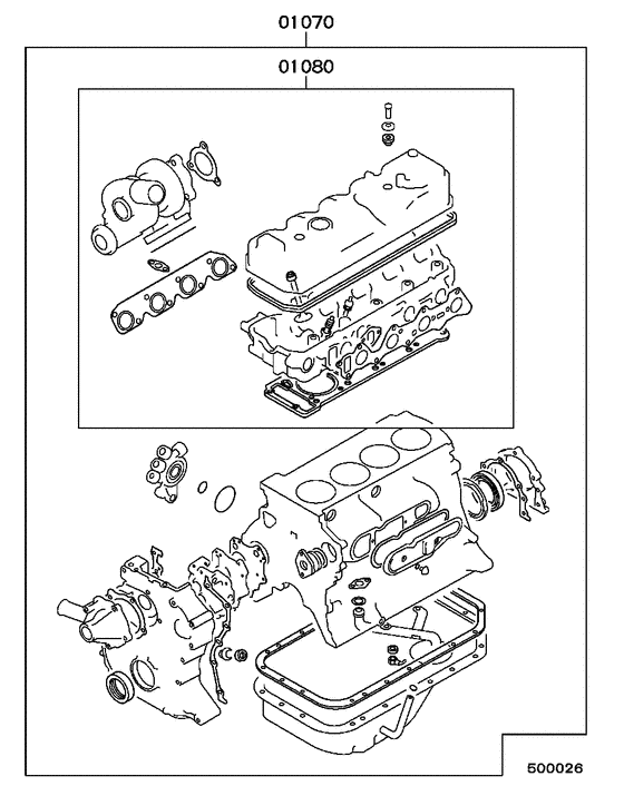 Engine overhaul gasket kit