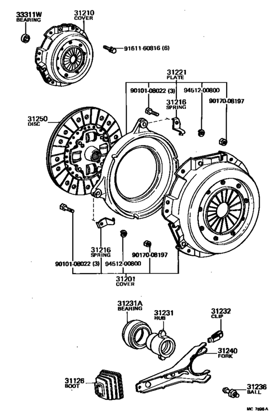 Clutch & Release Fork