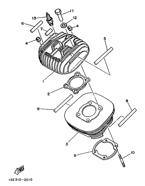 Cylinder