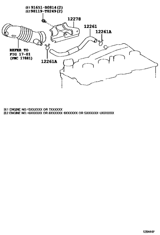 Ventilation Hose