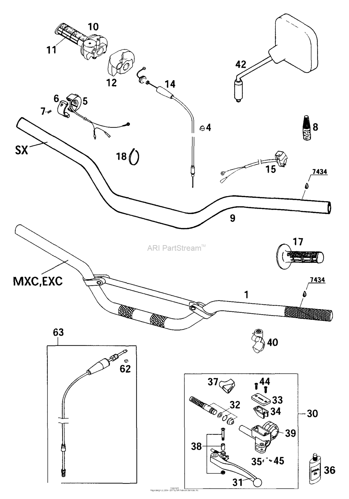 Handlebar, Controls