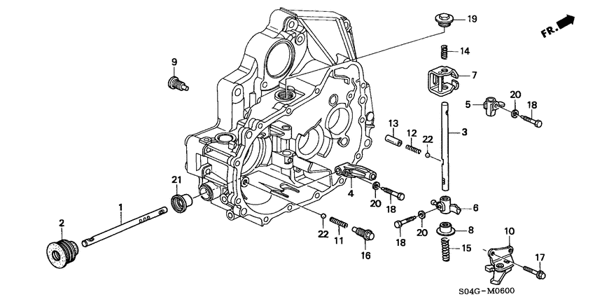 Shift rod/shift holder