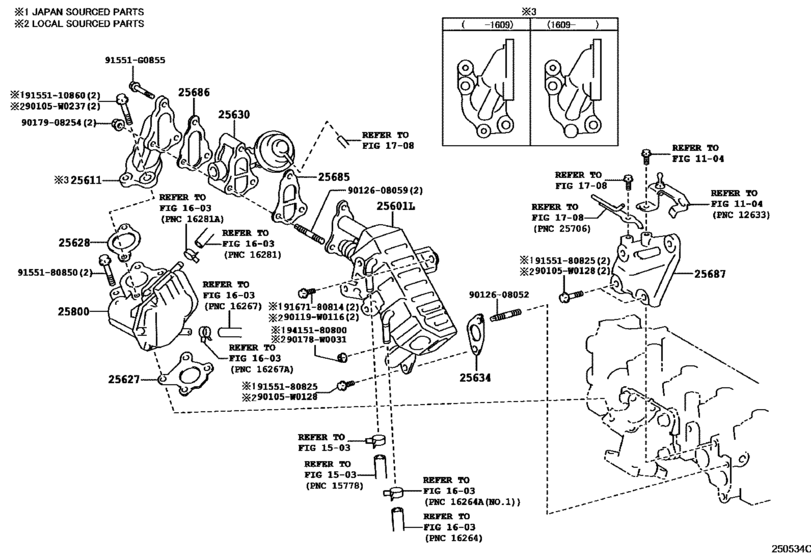 Exhaust Gas Recirculation System